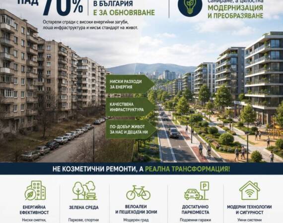 Истинският проблем на пазара на #недвижими #имоти в #България не са цените. Истинският проблем е качеството.